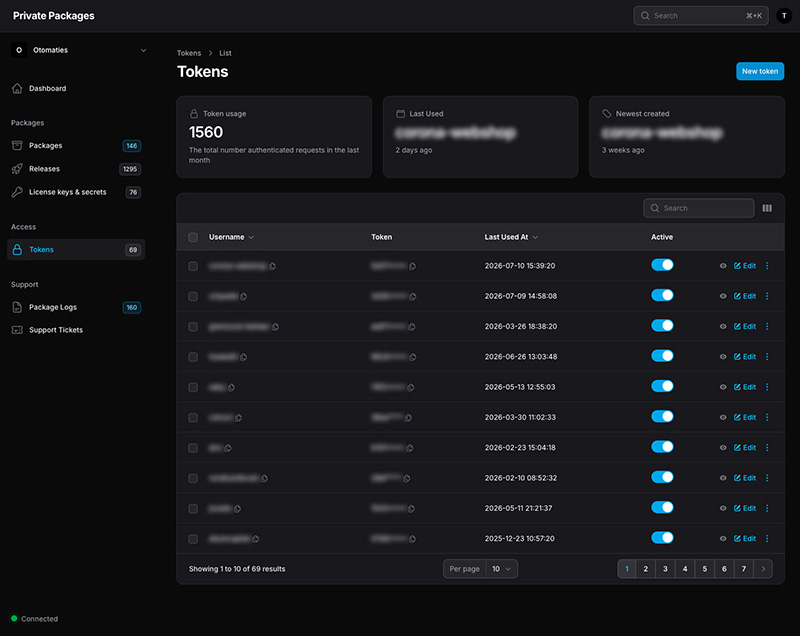 Access tokens